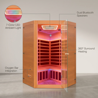Multifunctional 2-3 Person Infrared Sauna for Home, 2180W Indoor Sauna with 7-Color LED Ambient Light, Red Light Feature, Oxygen Bar, Dual Bluetooth Speakers, 360° Surround Heating — infographic