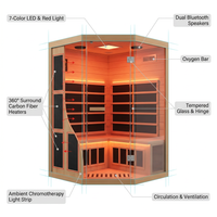 Multifunctional 2-3 Person Infrared Sauna for Home, 2180W Indoor Sauna with 7-Color LED Ambient Light, Red Light Feature, Oxygen Bar, Dual Bluetooth Speakers, 360° Surround Heating — How It Works